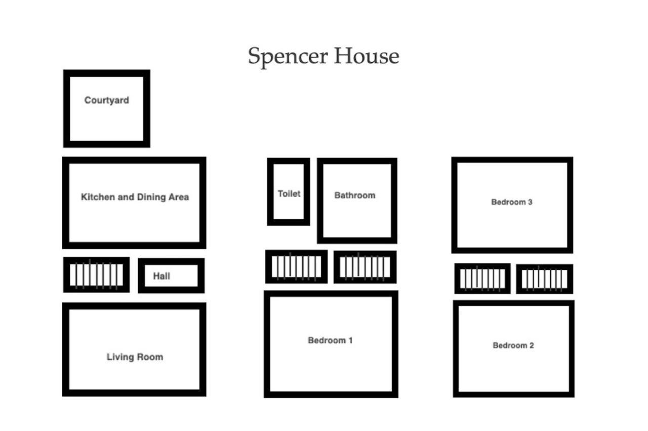 Willa Spencer House & 107 & 109 Nunnery Lane York Zewnętrze zdjęcie